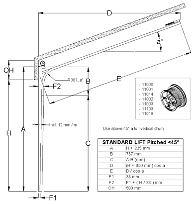 schema_02