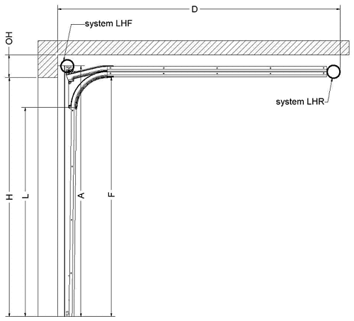 schema_02