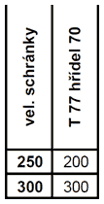 t77-13